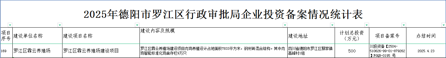 4.23.jpg